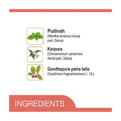 Amrutanjan Headache Faster Relaxation Roll-On – 10ml